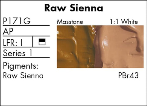 Grumbacher Pre-Tested Oil Paint, 37ml/1.25 Ounce, Raw Sienna (P171G)