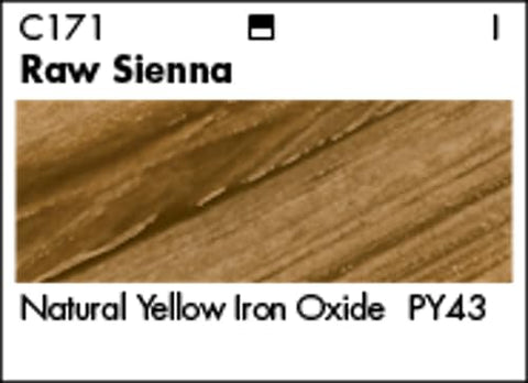 GRUMBACHER Academy Acrylic Paint Color: Raw Sienna, Size: 254 oz (C171P)