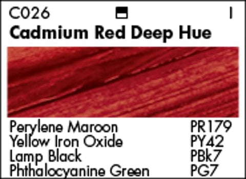GRUMBACHER Academy Acrylic Paint, 75ml/2.5 Ounce Plastic Tube, Cadmium Red Deep Hue (C026P)