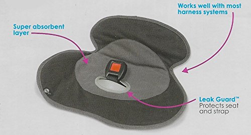 SafeFit Protective Seat Saver