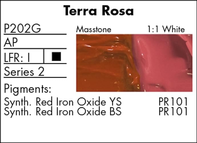 Grumbacher Pre-Tested Oil Paint, 37ml/1.25 Ounce, Terra Rose Hue (P202G)