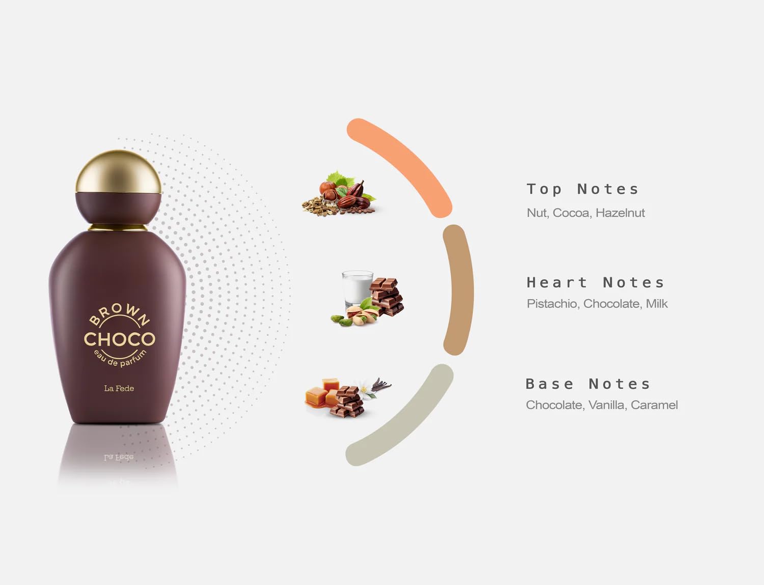 Khadlaj La Fede Choco Brown Eau De Parfum Spray, 3.4 Ounce (Unisex)