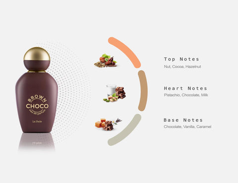 Khadlaj La Fede Choco Brown Eau De Parfum Spray, 3.4 Ounce (Unisex)