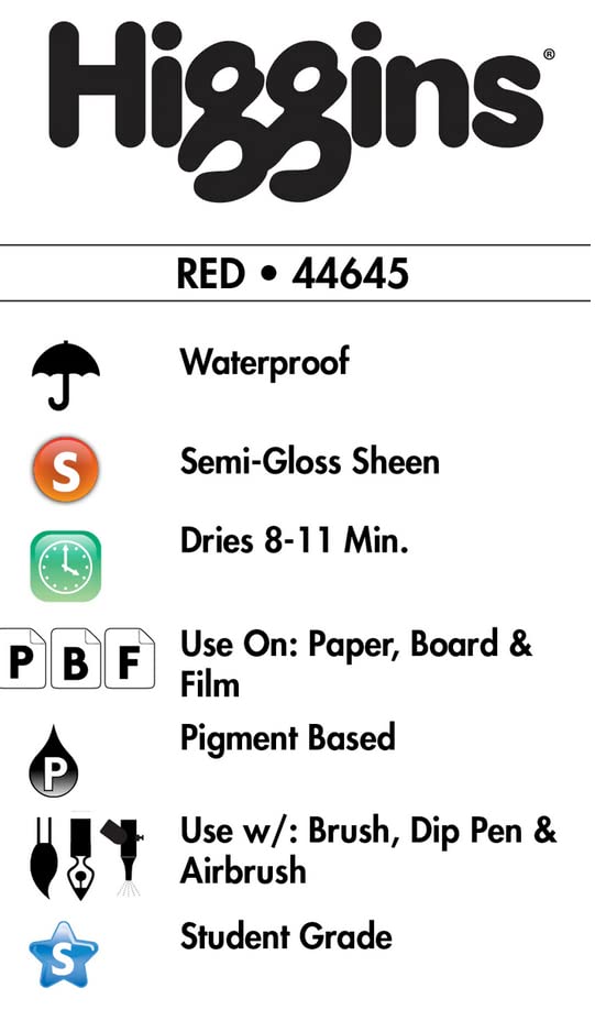 Higgins Pigmented Drawing Ink, Red, 1 Ounce Bottle (44645)