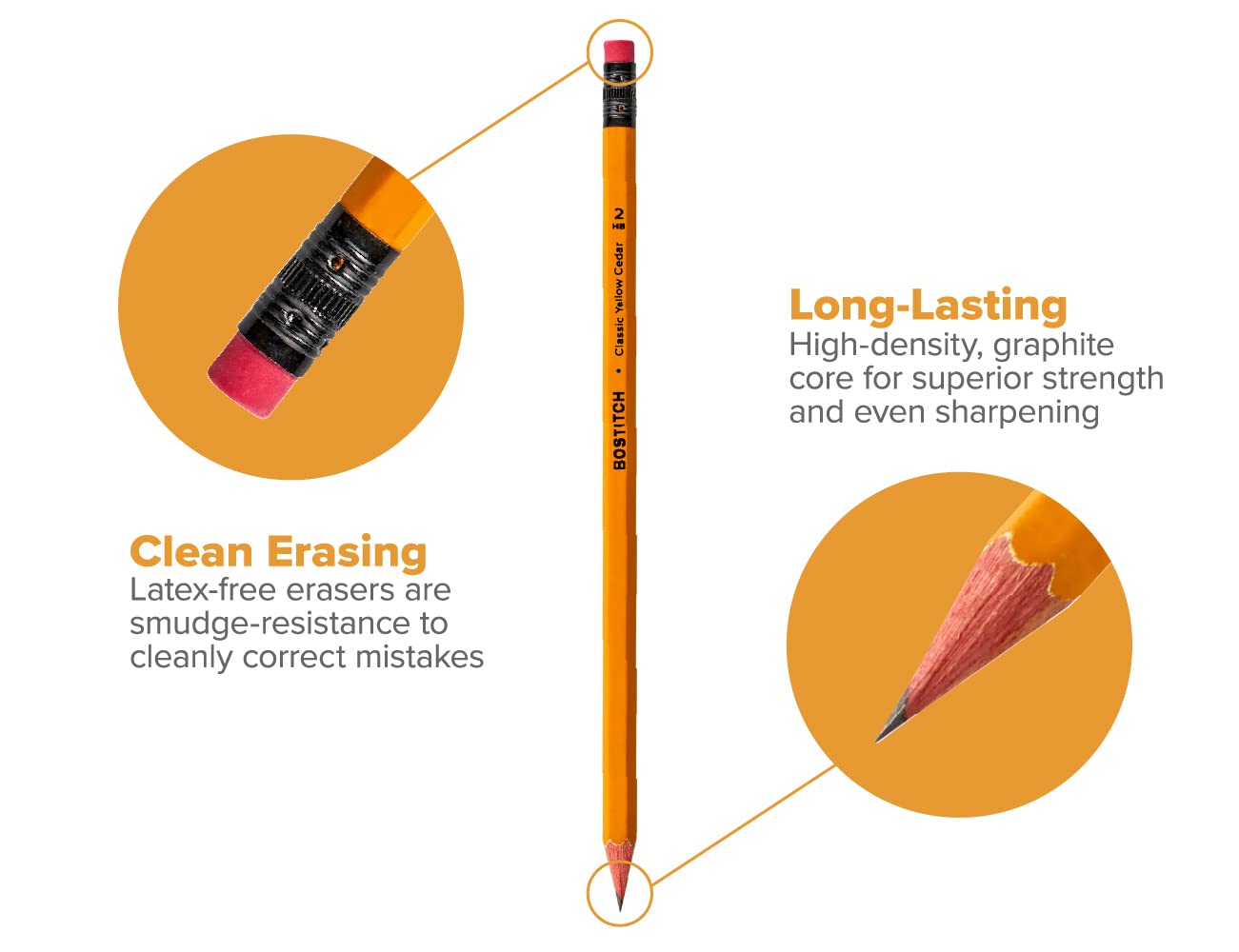 Bostitch Office Premium #2 Pencils, American Cedar Wood, Pre-Sharpened, HB Graphite, 500-Pack