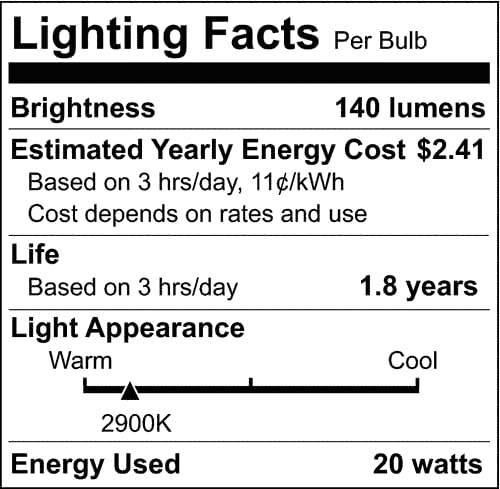 Satco S4623 20 Watt MR16 Short Neck Halogen Medium Base 120 Volt Clear FL 36 Beam Pattern No Harmful Ultraviolet Rays Light Bulb, With Lens