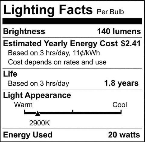 Satco S4623 20 Watt MR16 Short Neck Halogen Medium Base 120 Volt Clear FL 36 Beam Pattern No Harmful Ultraviolet Rays Light Bulb, With Lens