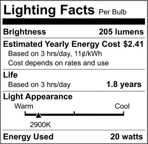 Satco 20W MR16 Halogen Lamp - (FL36° BAB) - GX5.3 Base - 12V
