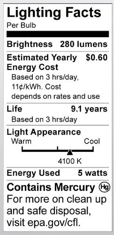 Satco S7265 5-Watt Candelabra Base T2 Mini Spiral, 4100K, 120V, Equivalent to 30-Watt Incandescent Lamp for Enclosed Fixtures