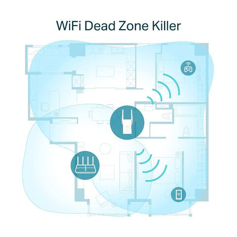 TP-Link AX1800 WiFi 6 Extender(RE605X)-Internet Booster, Covers up to 1500 sq.ft and 30 Devices,Dual Band Repeater up to 1.8Gbps Speed, AP Mode, Gigabit Port (Renewed)