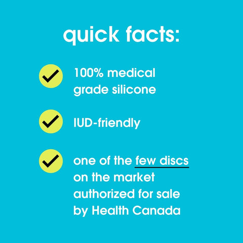 nixit Menstrual Disc | Ultra-Soft Medical-Grade Silicone | Reusable | Holds 2X Period Cup or 6 Tampons | 12-Hour Protection | Light & Heavy Flow | Menstrual Cup, Pad & Tampon Alternative
