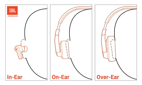 JBL Tune 770NC - Adaptive Noise Cancelling with Smart Ambient Wireless Over-Ear Headphones, Bluetooth 5.3, Up to 70H Battery Life with Speed Charge, Lightweight, Comfortable & Foldable Design (Black)