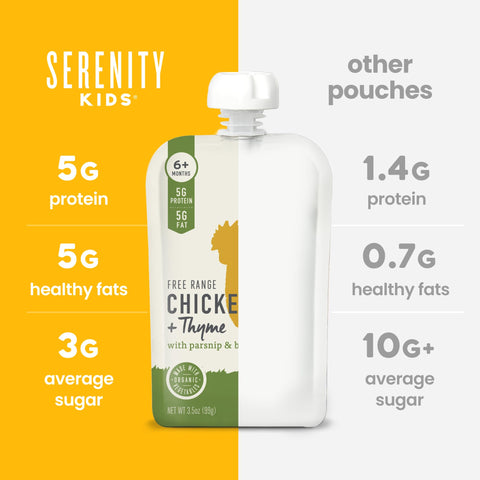 Serenity Kids 6+ Months Baby Food Pouches - Protein-Rich Puree - Veggie-First Organic Baby Food Blend - On-the-Go Toddler Meal Pouch - Chicken & Thyme - 3.5 Oz, Pack of 1