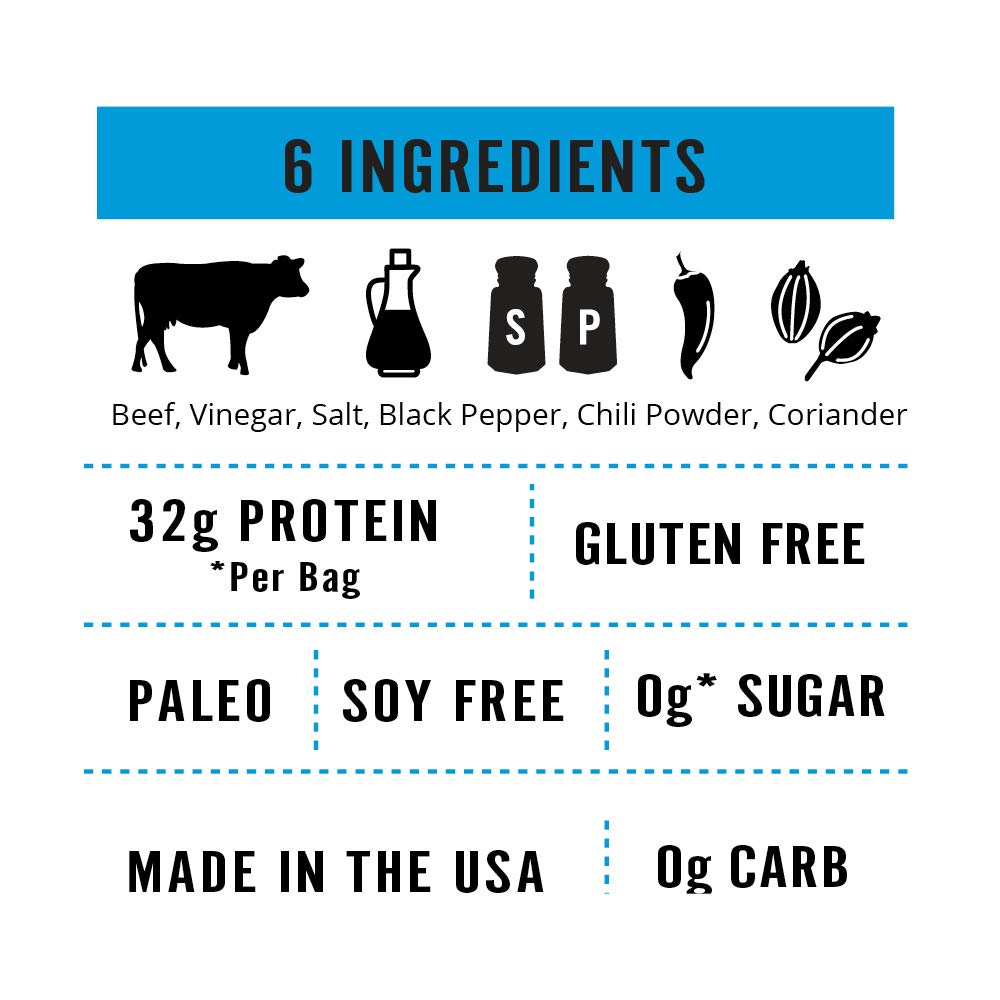 Garlic Kalahari Biltong, Air-Dried Thinly Sliced Beef, 2oz (Pack of 1), Sugar Free, Gluten Free, Keto & Paleo, High Protein Snack