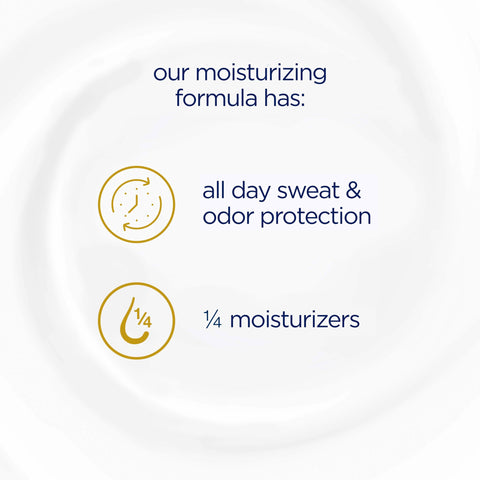 Dove Invisible Solid Antiperspirant Deodorant Stick Sensitive for Women, For 48H Underarm Sweat & Odor Protection 2.6 oz