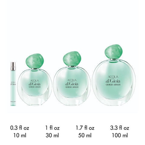 Armani Beauty – Acqua di Gioia – Eau de Parfum – Floral Fruity Fragance for Women – Primofiore Lemon, Water Jasmine, Cedarwood Notes - 1.6Fl Oz