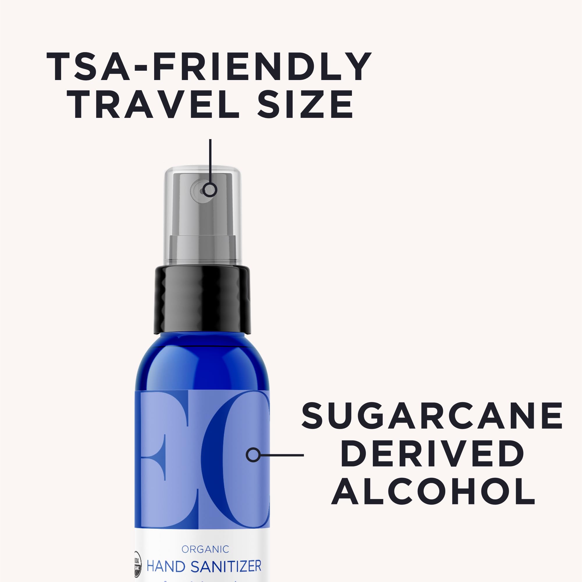 EO Hand Sanitizer Spray, 2 Ounce (Pack of 2), French Lavender, Sugarcane Derived Alcohol with Essential Oils, TSA friendly