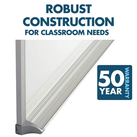 Quartet Magnetic Dry Erase White Board, 120"W x 48"H Whiteboard, Porcelain Surface Will Not Stain or Ghost, Silver Aluminum Frame (PPA410)