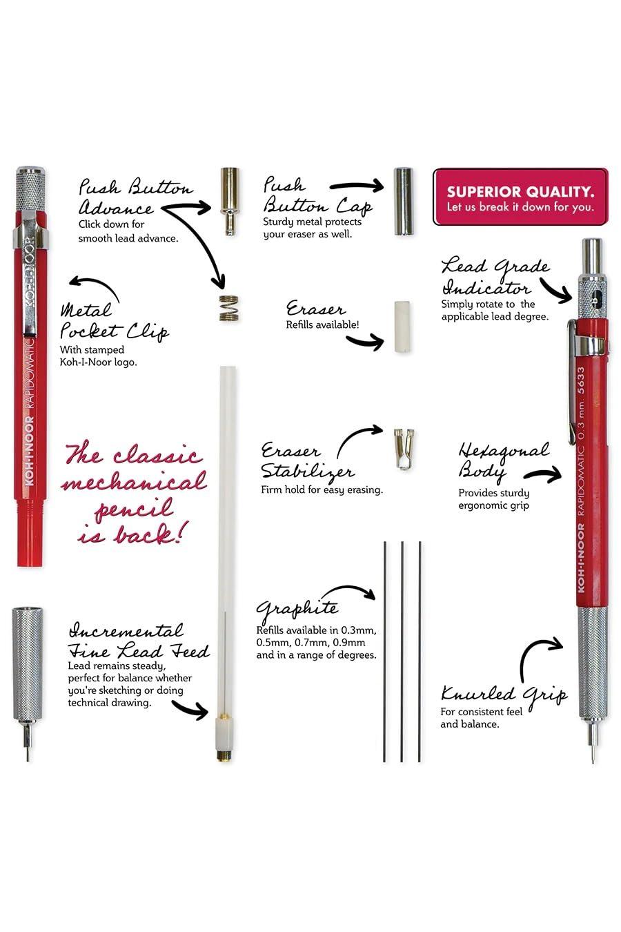 KOH-I-Noor Rapidomatic Mechanical Pencil, .5mm Lead, White, 1 Each (5635)