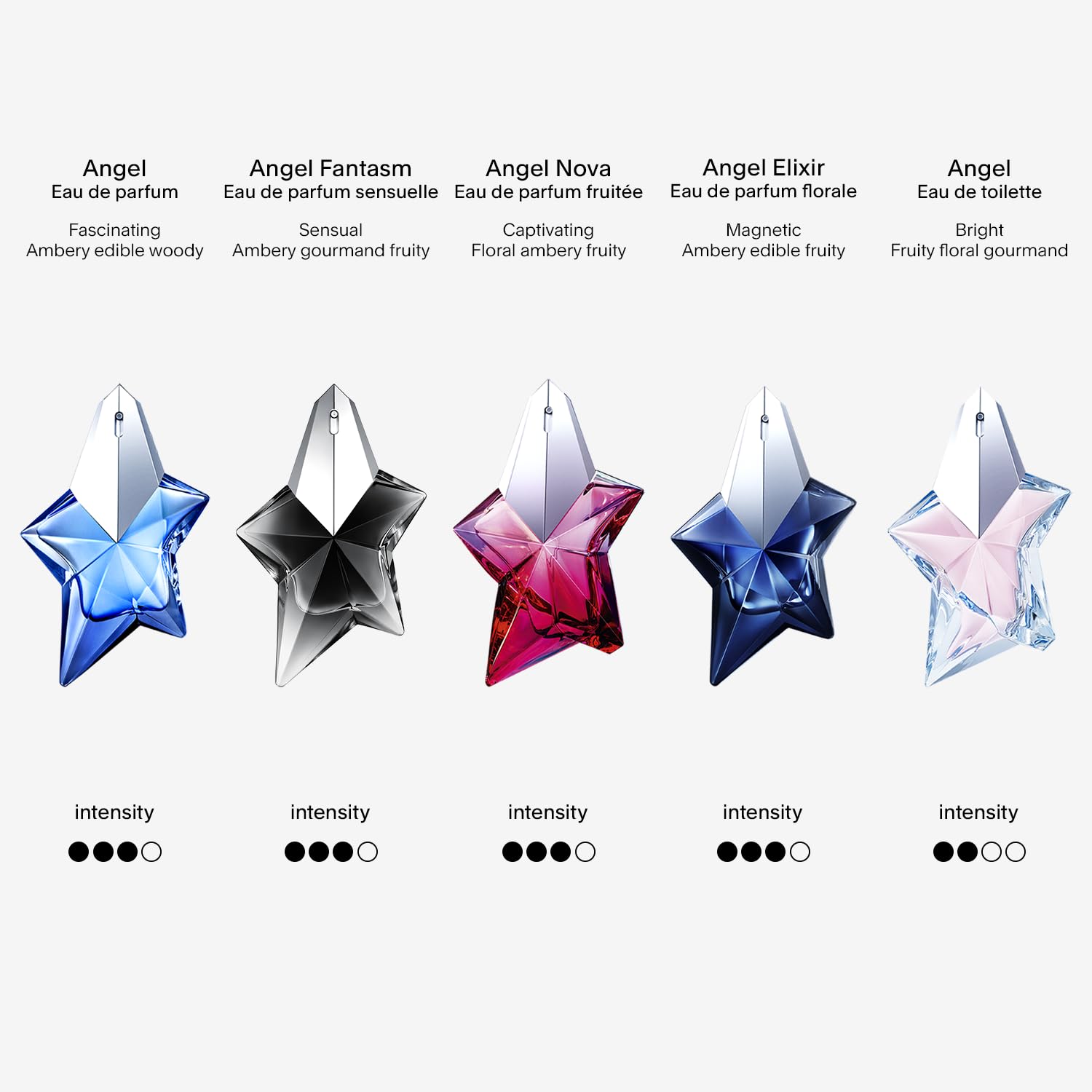 Mugler Angel - Eau de Parfum - Women's Perfume - Ambery & Woody - With Bergamot, Praline, and Patchouli - Long Lasting Fragrance - 0.8 Fl Oz