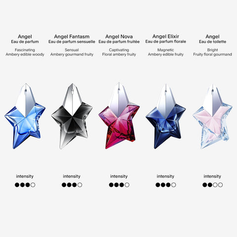 Mugler Angel - Eau de Parfum - Women's Perfume - Ambery & Woody - With Bergamot, Praline, and Patchouli - Long Lasting Fragrance - 0.8 Fl Oz