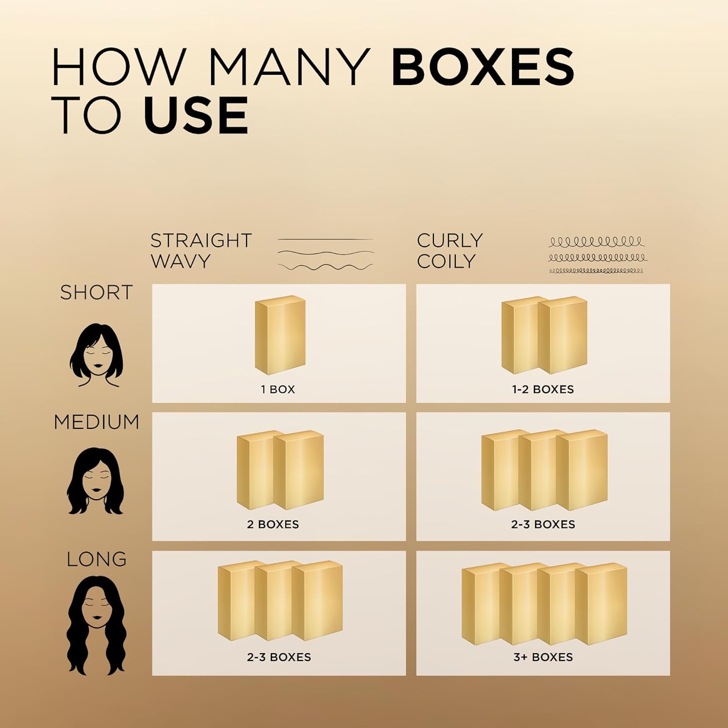 L’Oreal ParisSuperior Preference - 5G Medium Golden Brown (Warmer) 1 Each