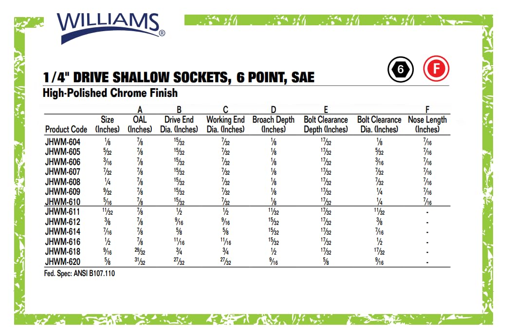 Williams JHWM-605 SUPERTORQUE 1/4" Drive Shallow Socket, 6 Point, 5/32-Inch Size, High-Polished Chrome Finish, Designed For Use On 6 Point Fasteners
