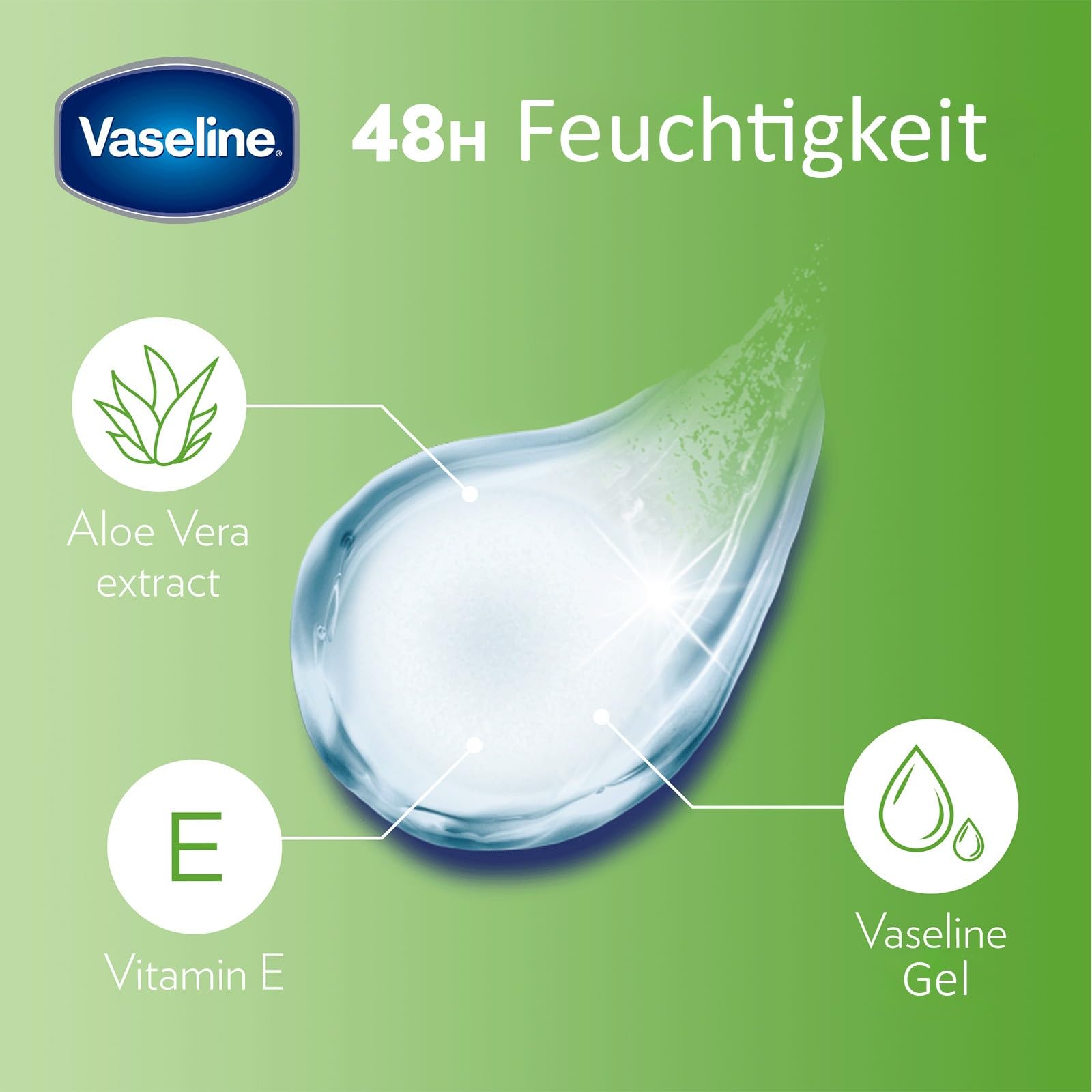 Vaseline Aloe Fresh Lip Therapy Stick- .16 oz