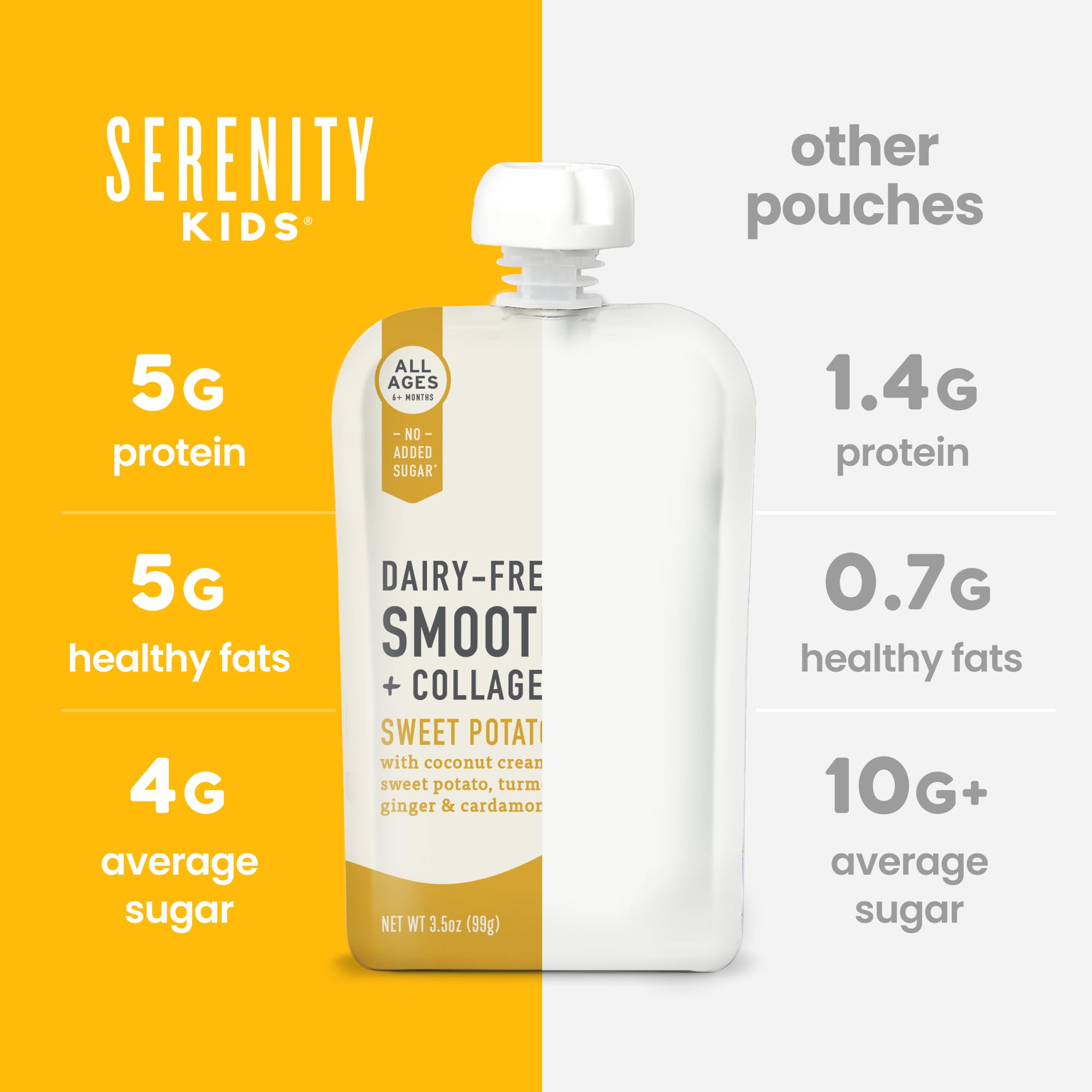 Serenity Kids 6+ Months Dairy-Free Smoothie Baby Food Pouch - Protein-Rich Snacks for Kids - Veggie-Packed Breakfast Smoothie - USDA Organic Baby Food - 3.5 Fl Oz - Pack of 1 - Sweet Potato Spice
