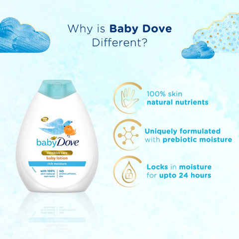 Baby Dove Rich Moisture Nourishing Baby Lotion, 400ml