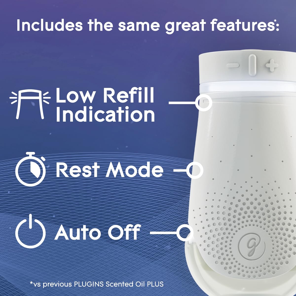 Glade PlugIn Plus Air Freshener Starter Kit, Scented Oil for Home and Bathroom, Aqua Waves, 0.67 Fl Oz, 1 Warmer + 1 Refill