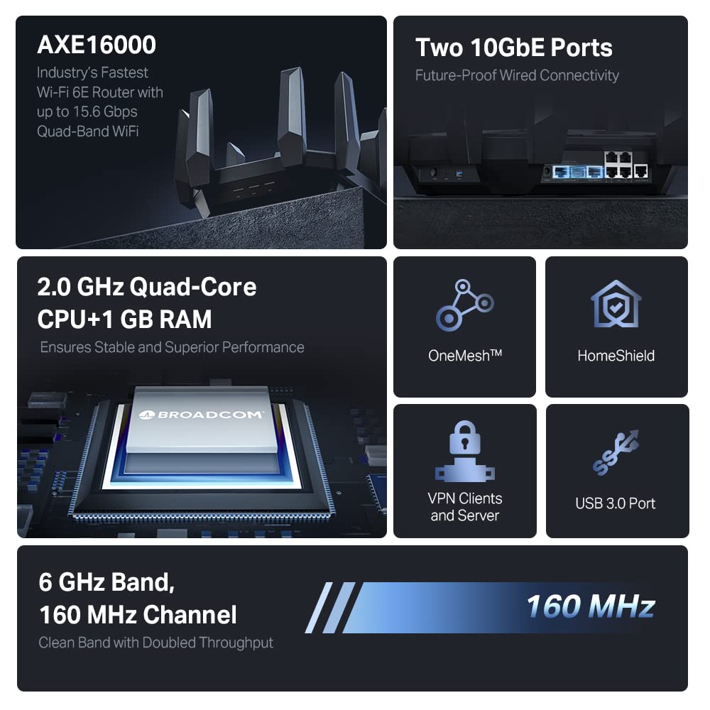 TP-Link AXE16000 Quad-Band WiFi 6E Router (Archer AXE300) - Dual 10Gb Ports Wireless Internet Gaming Router, Supports VPN Client, 2.5G WAN/LAN + 4 x Gigabit LAN Ports