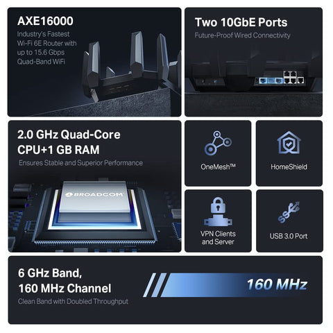 TP-Link AXE16000 Quad-Band WiFi 6E Router (Archer AXE300) - Dual 10Gb Ports Wireless Internet Gaming Router, Supports VPN Client, 2.5G WAN/LAN + 4 x Gigabit LAN Ports