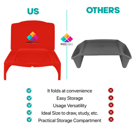 MAVOCRAFT Foldable Kids Lap Tray with Storage - Portable Lap Desk Kids & Adults - Kids Lap Desk for Breakfast in Bed, Serving Tray, Car Desk & Gaming (Red)