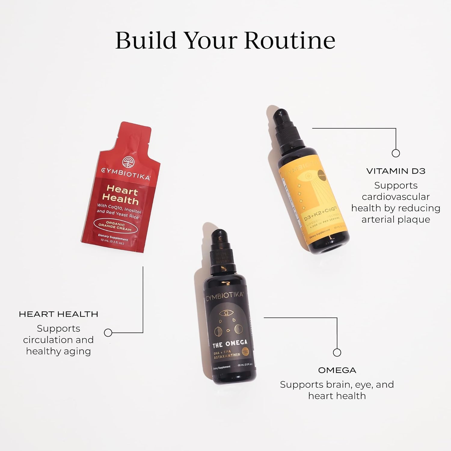 VIT D3K2COQ10 LIPOSOMAL