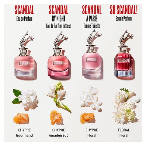 Jean Paul Gaultier Scandal Women 1 oz EDP Spray (JPGSCAF0103002)