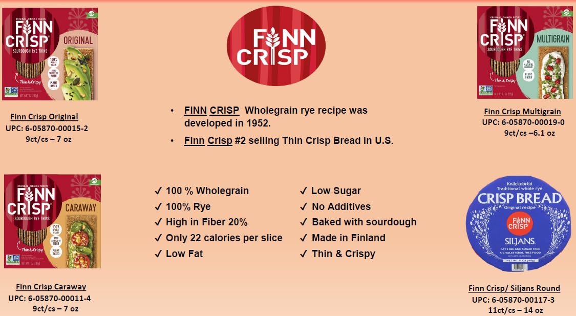 Finn Crisps Rye Crispbread with Caraway 7oz | Thin, Crispy Rye Flatbreads with Caraway | Authentic Finnish Sourdough Crispbread | Caraway Rye Crackers by Finn Crisp [7oz Box]