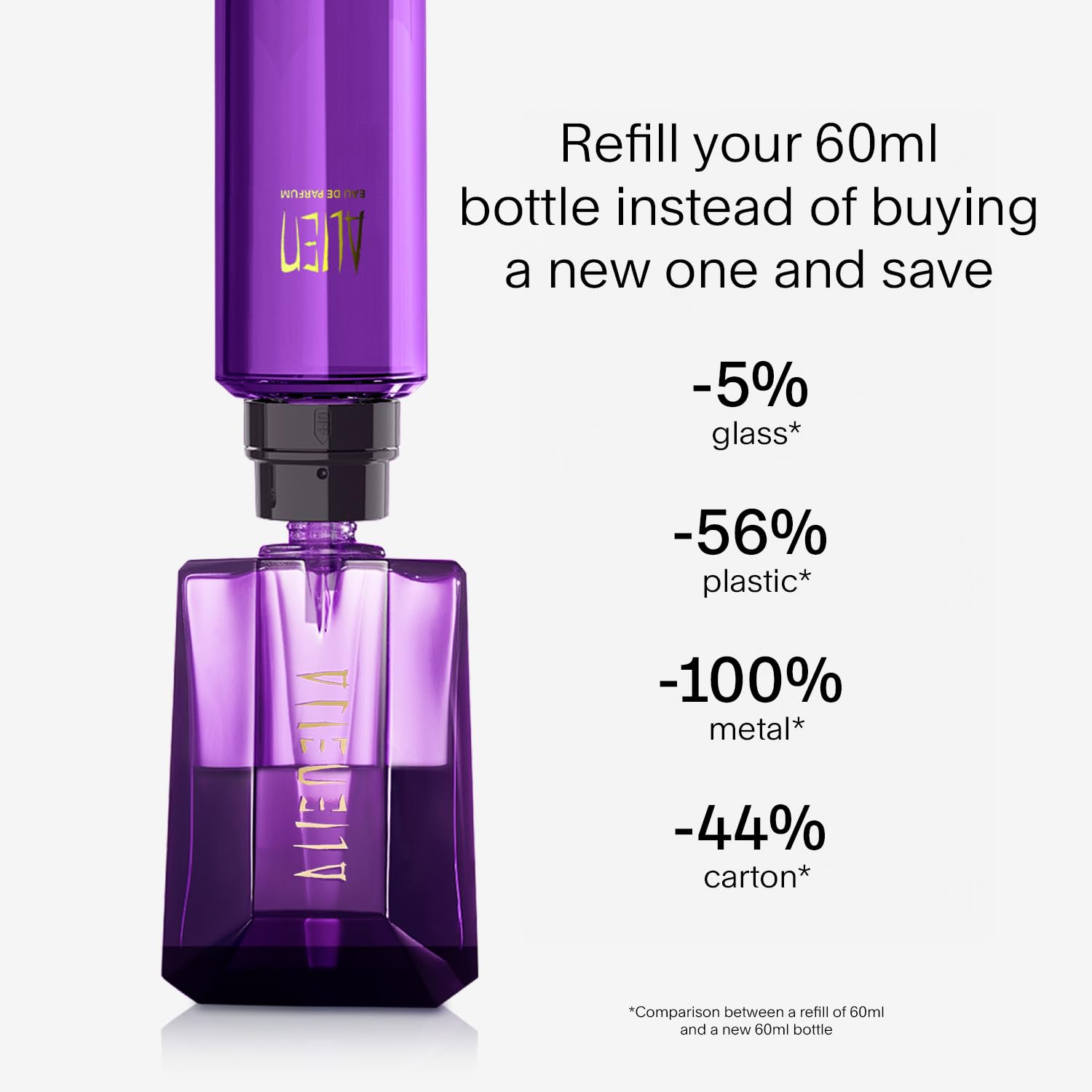 Mugler Alien - Eau de Parfum - Women's Perfume - Floral & Woody - With Jasmine, Wood, and Amber - Long Lasting Fragrance - 3.0 Fl Oz