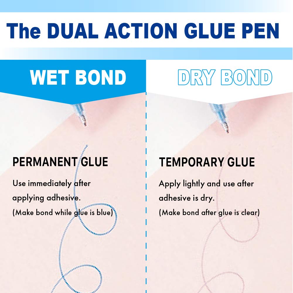 KURETAKE ZIG CORPORATION Zig 2-Way Glue Pen 2P, Jumbo Tip
