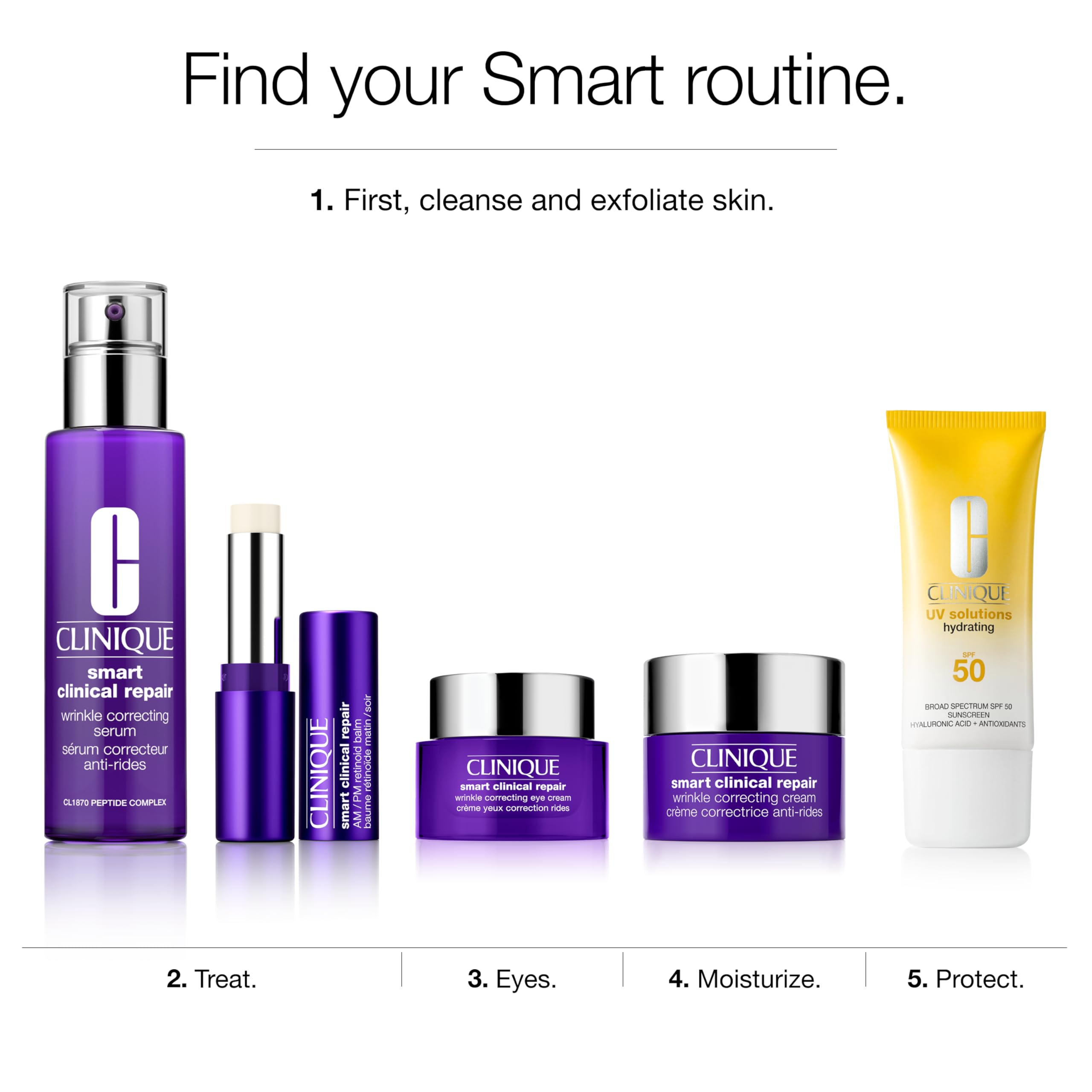 Clinique Smart Clinical Repair Wrinkle Correcting Anti Aging Face Serum With Hyaluronic Acid, Peptides + Advanced Retinoid Serum For All Skin Types | Hydrating, 1.7 Fl Oz