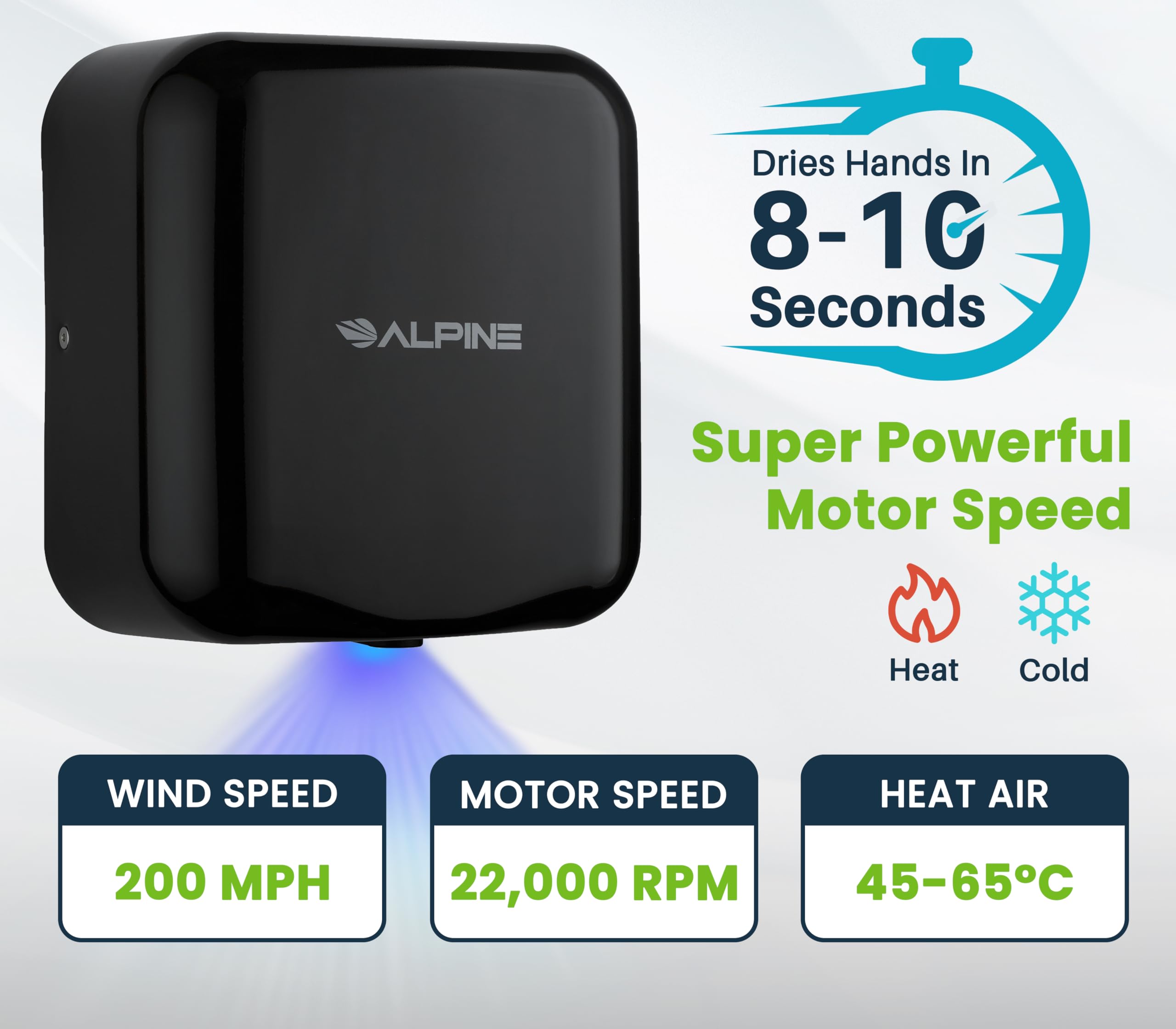 Alpine Commercial Automatic Hand Dryer - High Speed Air Hand Dryer for Home, Restaurant, Bathroom, and High Traffic Areas. 1800 Watts / 110-120 Volts (Black)