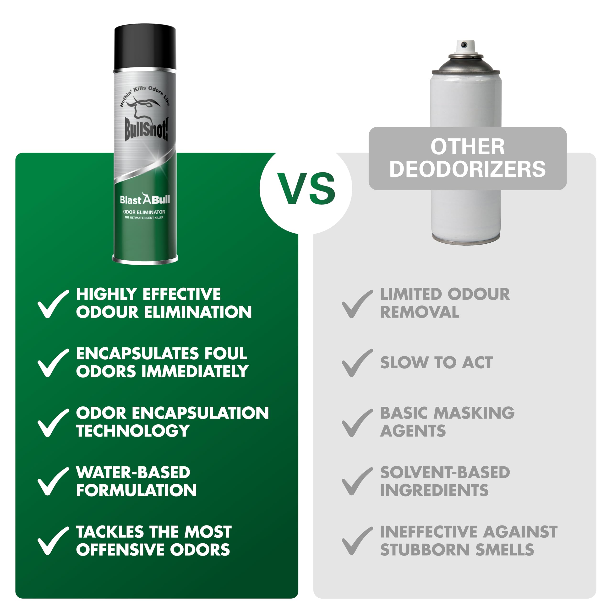 BullSnot BlastABull Odor Eliminator – Powerful Car & Home Smell Neutralizer. Eliminates Pet, Food, Tobacco, and Mold Odors. Safe for Carpets, Upholstery, Fabrics. Made in the USA.
