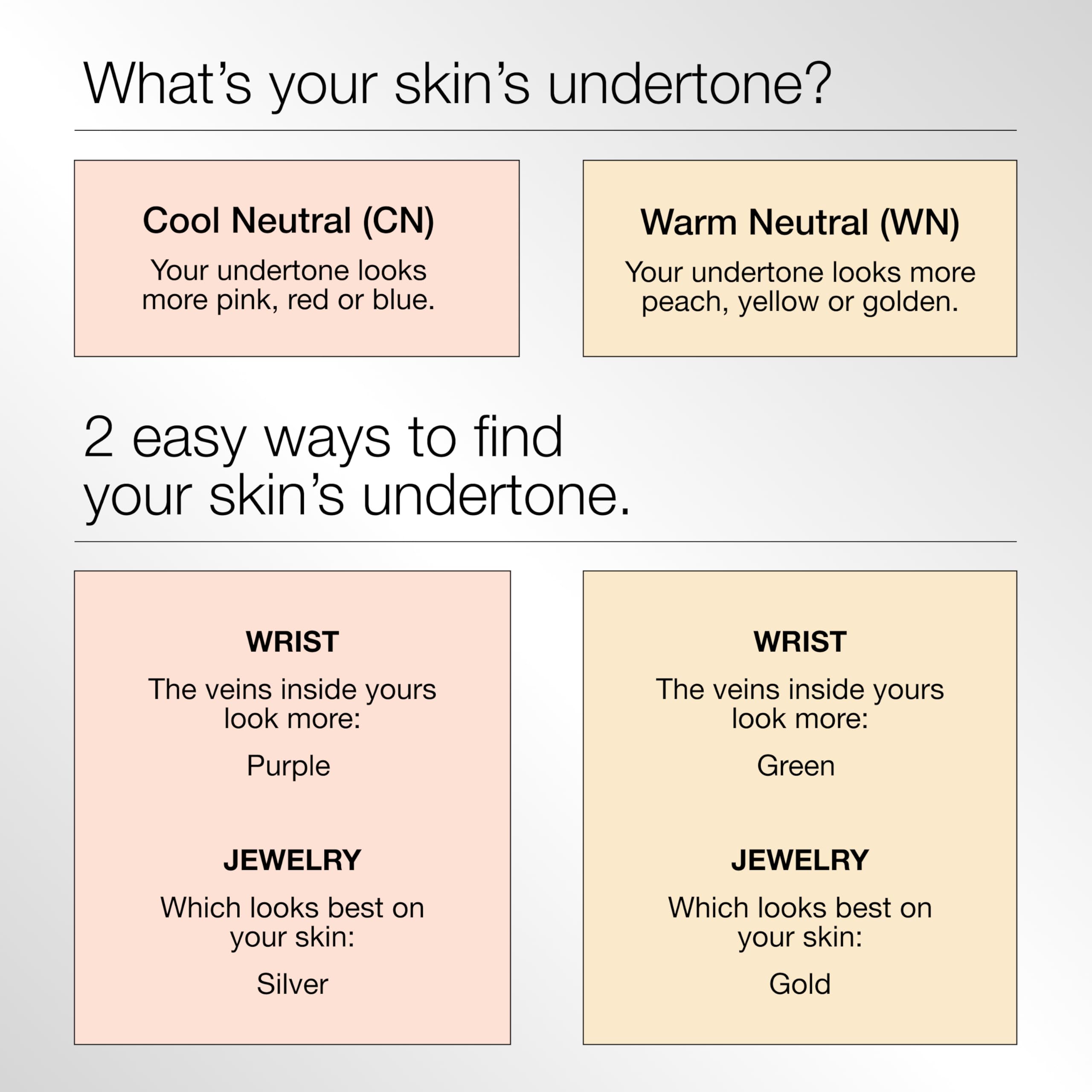 Clinique Even Better Makeup Liquid Foundation SPF 15 With Vitamin C For Dry + Oily Combination Skin Types | Medium Coverage + Natural Finish | Evens Skin Tone + Reduces Dark Spots, Honey, 1 Fl Oz