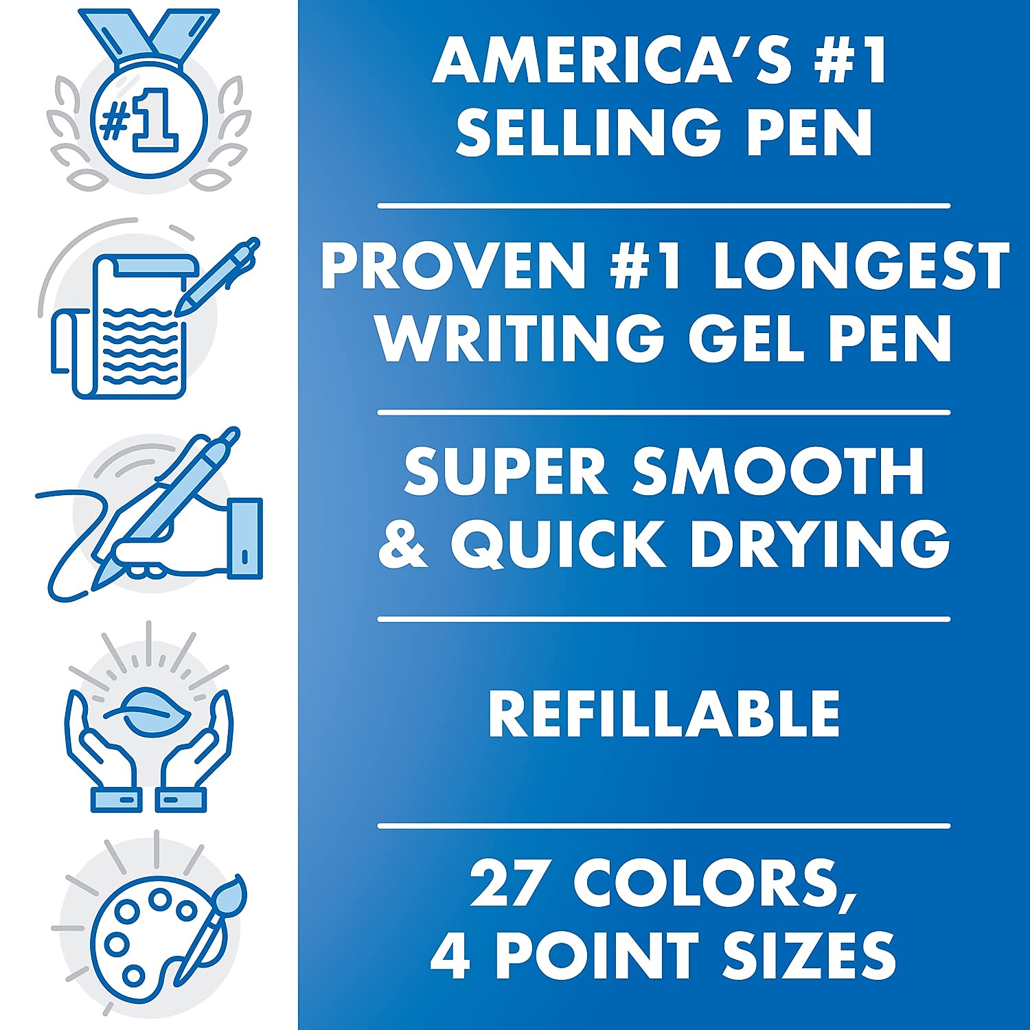 Pilot 84065 G2 Premium Retractable Gel Ink Pen, Refillable, Black Ink.7 mm, 36/Pack (PIL84065)