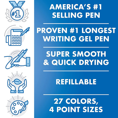 Pilot G2 Gel Ink Refills, Fine Point 0.7 mm, G2 Pen Refills, Red, Pack of 2