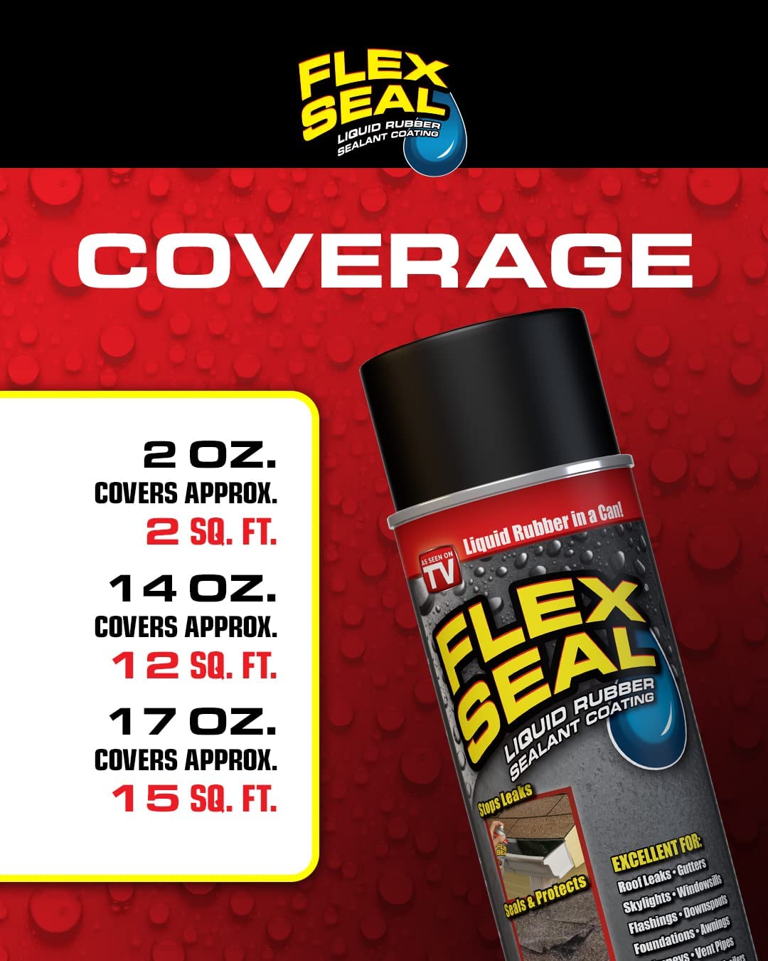 Flex Seal Mini, Clear, Stop Leaks Instantly, Waterproof Rubber Spray On Sealant Coating, Travel Size, Perfect for Gutters, Wood, RV, Campers, Roof Repair, Skylights, Windows, and More