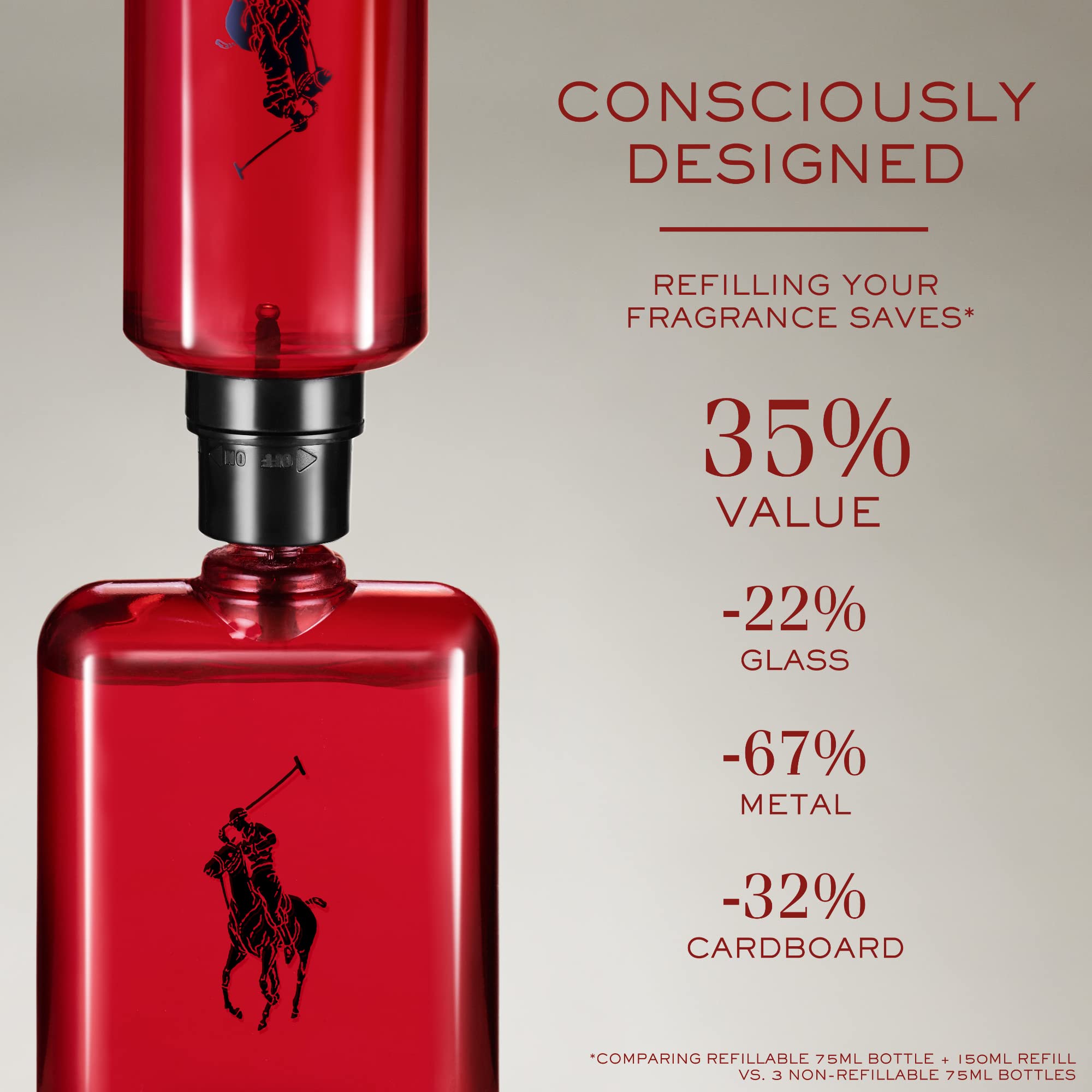 RALPH LAUREN FRAGRANCES Polo Red - Eau de Toilette - Men's Cologne - Woody & Spicy - With Grapefruit, Saffron, and Redwood - Medium Intensity - 4.2 Fl Oz