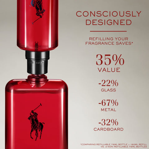 RALPH LAUREN FRAGRANCES Polo Red - Eau de Toilette - Men's Cologne - Woody & Spicy - With Grapefruit, Saffron, and Redwood - Medium Intensity - 4.2 Fl Oz