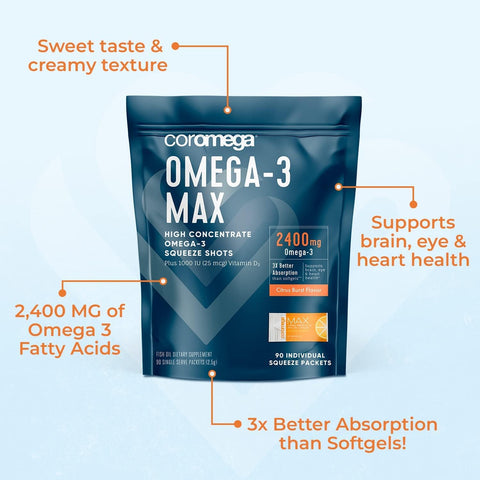 Coromega MAX 2400mg Omega-3 Fish Oil + Vitamin D Squeeze Packets, Wild-Caught, No Fishy Taste - 3X Better Absorption Than Softgels, Supports Brain & Heart Health (30 Servings,Citrus Burst)