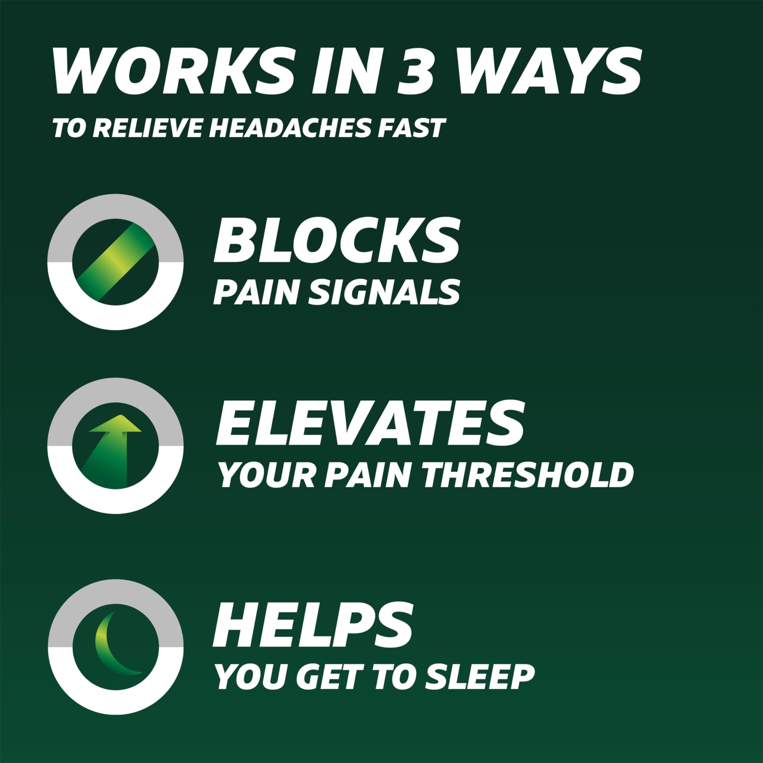Excedrin PM for Headache Relief, Acetaminophen 250mg, Aspirin 250mg, Diphenhydramine Citrate 38mg, Pain Reliever, Nighttime Sleep-Aid, 24 Count